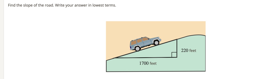 Find the slope of the road. Write your answer in lowest terms.
1700 feet
220 feet