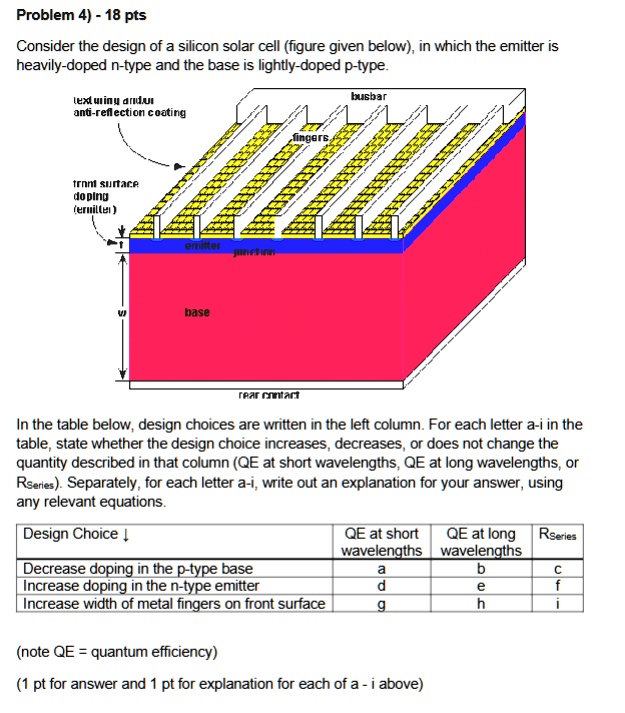 problem 4 18 pts consider the design of a silicon solar cell figure ...