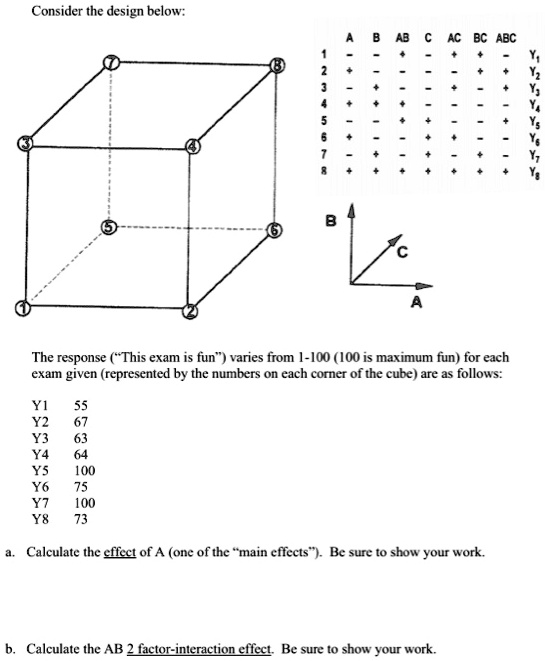 consider the design below abc the response this exam fun varies from 1 i00 100 is maximum fun for each exam given represented by the numbers on each corner of the cube are as follows 1 100 1 18026