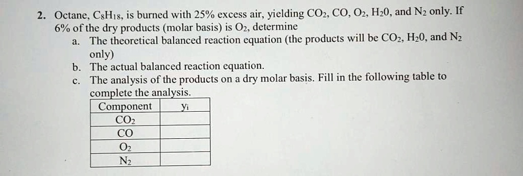 SOLVED: Octane, C8H18, is burned with 25% excess air, yielding CO2, CO ...