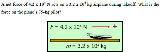 A net force of ( 4.2 	imes 10^4 mathrm N ) acts on a ( 3.2 	imes 10^4 mathrm kg ) airplane during takeoff. What is the force on the plane's ( 75-mathrmkg ) pilot?