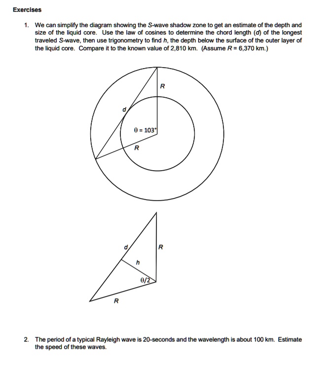 Solved Exercises We Can Simplify The Diagram Showing The S Wave Shadow Zone T0 Get An Estimate Of The Depth And Size Of The Liquid Core Use The Law Of Cosines To Determine The