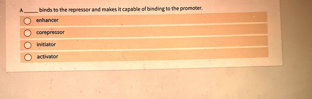 a  binds to the repressor and makes it capable of binding to the promoter enhancer corepressor initiator activator 97995