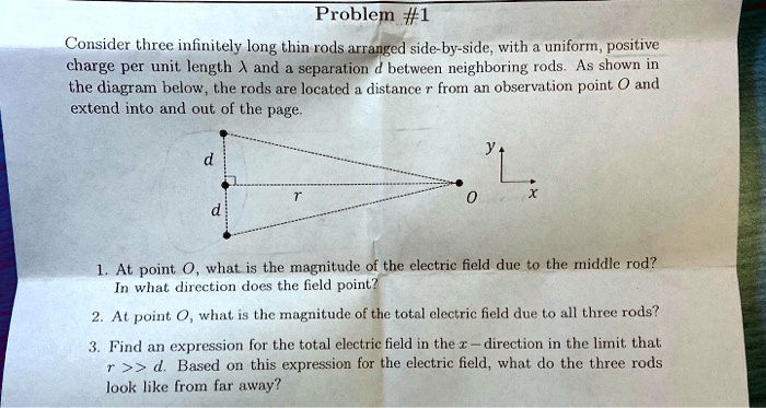 SOLVED: Problem I1 Consider three infinitely long thin rods arranged ...