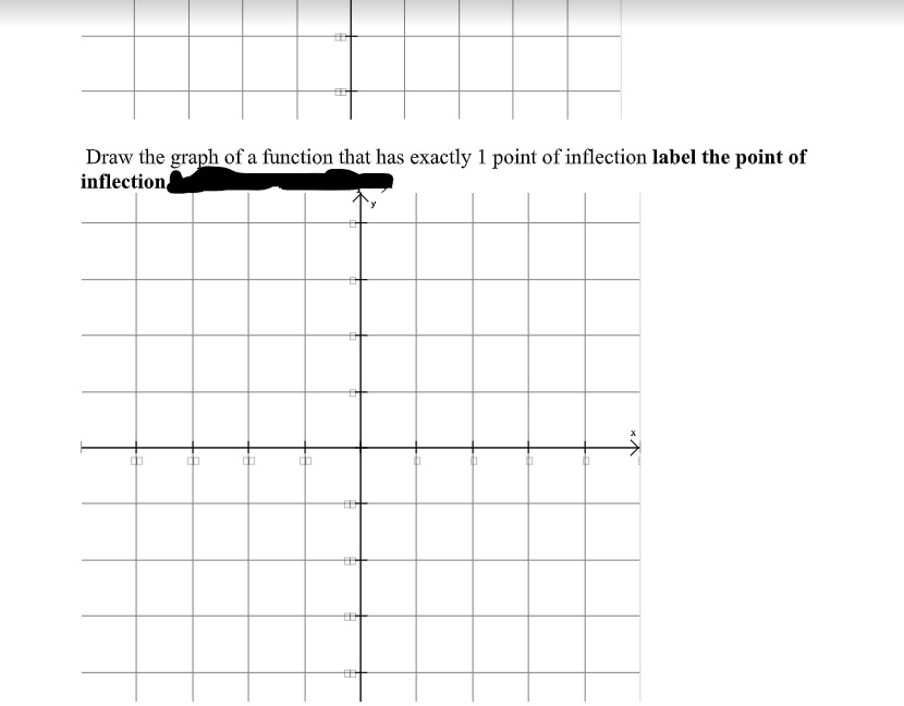 draw the graph of a function that has exactly point of inflection label ...