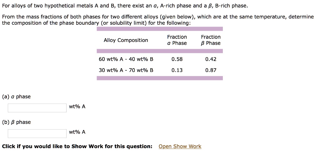 SOLVED: For Alloys Of Two Hypothetical Metals A And B,there Exist An A ...