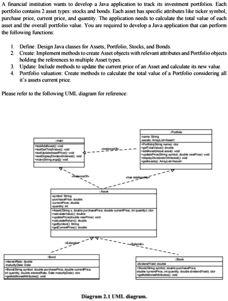 SOLVED: A financial institution wants to develop a Java application to ... image.