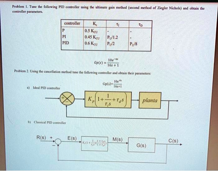 SOLVED: Problem Tune the following PID controllcr using te ultimale Fin method (second method of Ziegler Nichols) controller paramnelcrs obtain the controller 05 Kcu 0.45 Kcul PID 0.6 Kcul Pv Fa Pu/s SOLVED: Problem Tune the following PID controllcr using te ultimale Fin method (second method of Ziegler Nichols) controller paramnelcrs obtain the controller 05 Kcu 0.45 Kcul PID 0.6 Kcul Pv Fa Pu/s