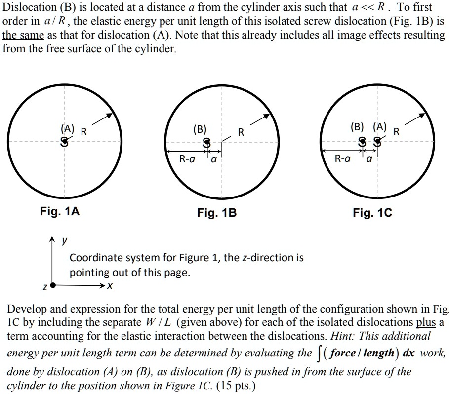 SOLVED: Develop an expression for the total energy per unit length of ...