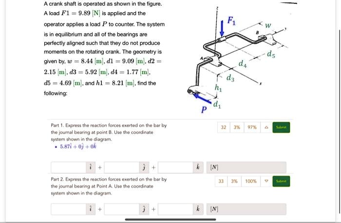 A crank shaft is operated as shown in the figure.
A load F1 = 9.89 [N] is applied and the
operator applies a load P to counter. The system
is in equilibrium and all of the bearings are
perfectly aligned such that they do not produce
moments on the rotating crank. The geometry is
given by, w = 8.44 [m], d1 = 9.09 [m], d2 = 
2.15 [m], d3 = 5.92 [m], d4 = 1.77 [m],
d5 = 4.69 [m], and h1 = 8.21 [m], find the
following:
Part 1. Express the reaction forces exerted on the bar by
the journal bearing at point B. Use the coordinate
system shown in the diagram.
·5.87 î + 0 ĵ + 0 k̂
Part 2. Express the reaction forces exerted on the bar by
the journal bearing at Point A. Use the coordinate
system shown in the diagram.