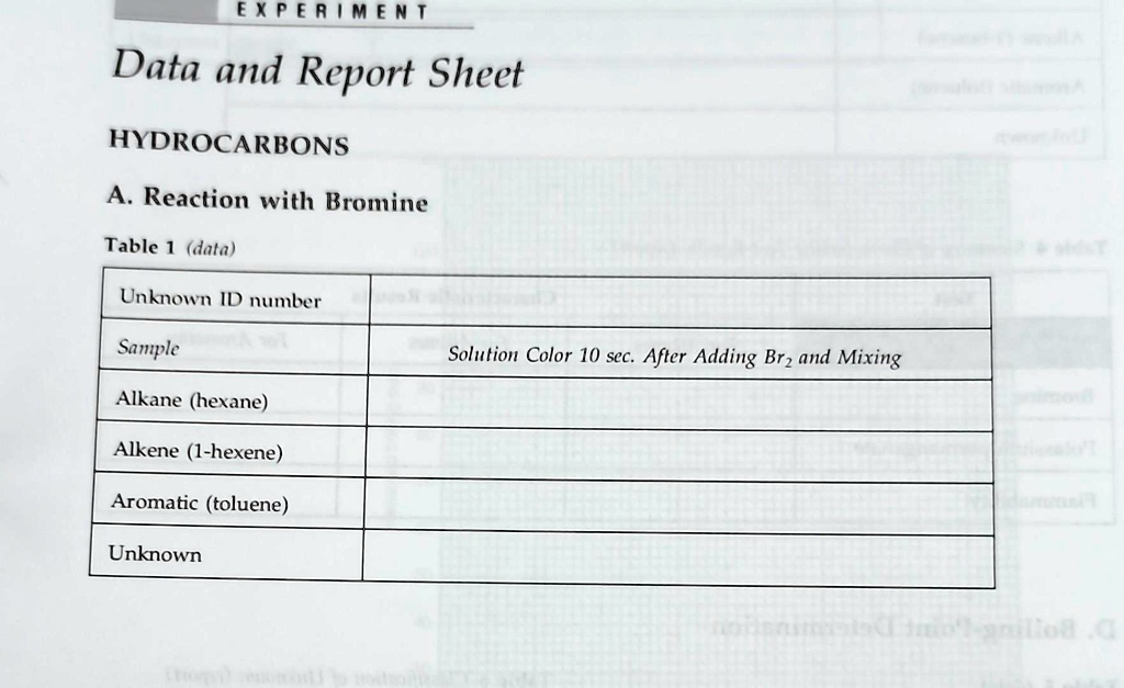 SOLVED EXPERIMENT Data and Report Sheet HYDROCARBONS A.Reaction with