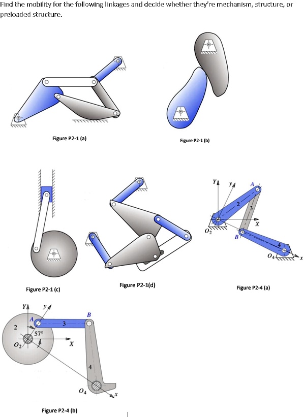 Find the mobility for the following linkages and decide whether they're mechanism, structure, or preloaded structure.
Figure P2-1 (a)
Figure P2-1 (b)
Figure P2-1 (c)
Figure P2-1(d)
Figure P2-4 (a)
Figure P2-4 (b)