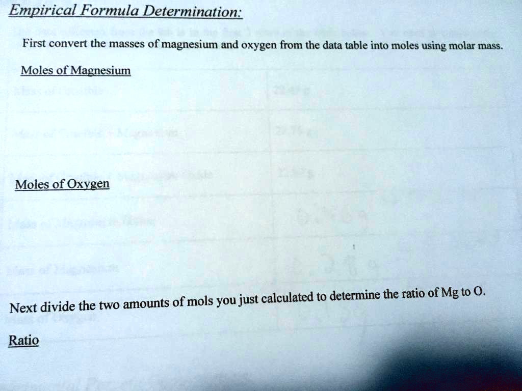 solved-empirical-formula-determination-first-convert-the-masses-of