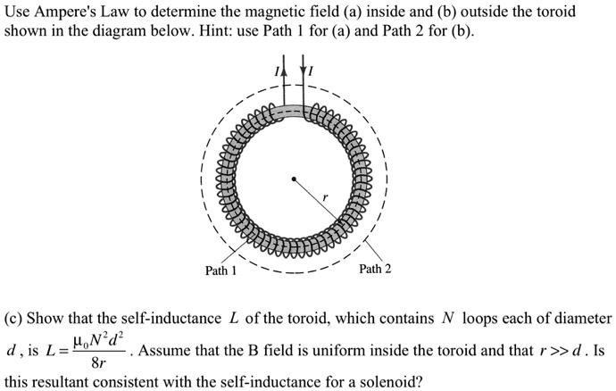 Solved Use Amperes Law To Determine The Magnetic Field A Inside And Outside The Toroid Shown 6627