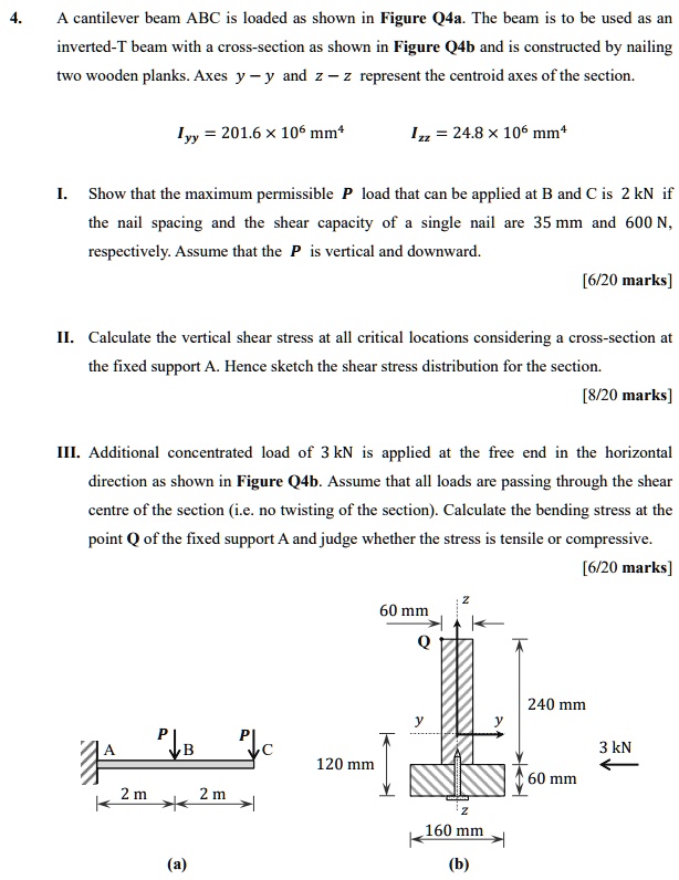 SOLVED: A cantilever beam ABC is loaded as shown in Figure Q4a. The ...