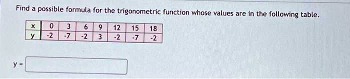 Find a possible formula for the trigonometric function whose values are in the following table.

x     0     3     6     9     12     15     18 

y     -2     -7     -2     3     -2     -7     -2 


y =