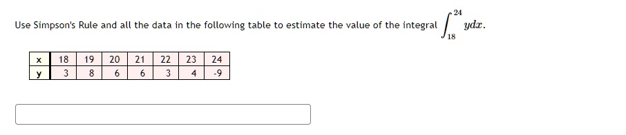 SOLVED: Use Simpson's Rule and all the data in the following table to ...