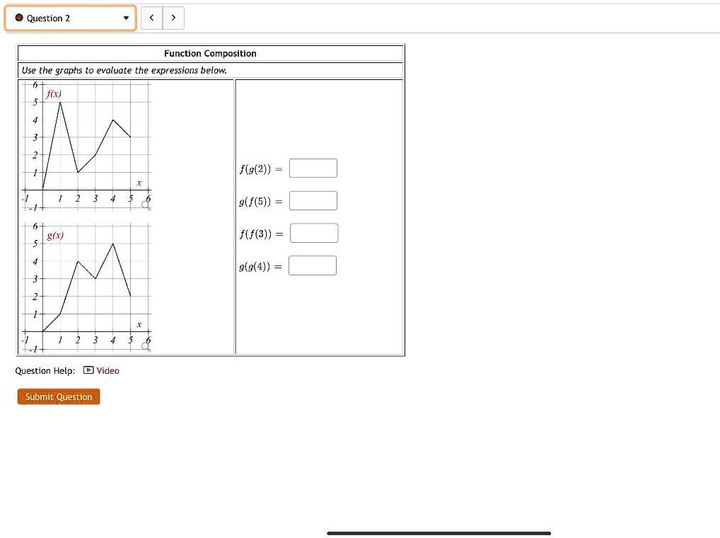 question function composition use the graphs to evaluate the expressions below fg2 9f5 ff3 994 question help video submit question 32398