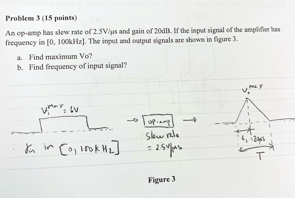 SOLVED: Problem 3 (15 points) An op-amp has a slew rate of 2.5V/Î¼s and ...