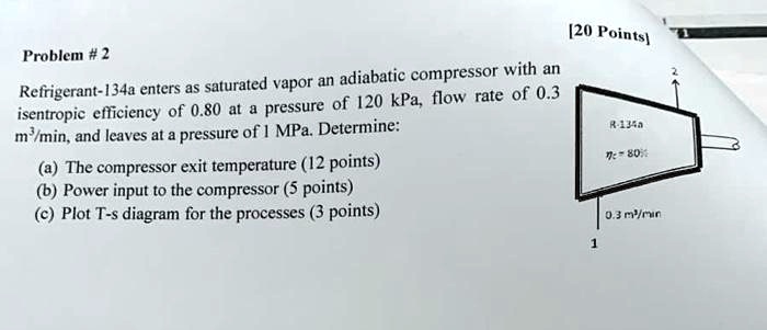 [20 Points] Problem #2: Refrigerant-134a enters as saturated vapor into ...