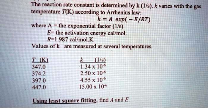 SOLVED: The reaction rate constant is determined by k (I/s) k varies ...