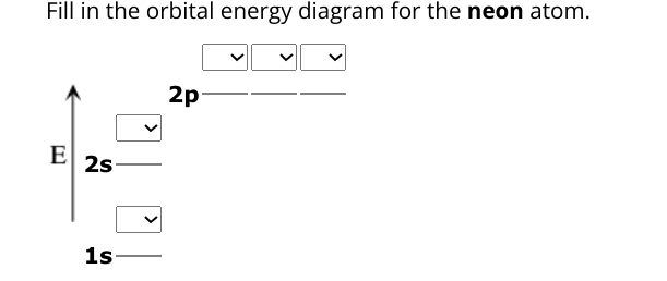 Solved: Fill In The Orbital Energy Diagram For The Neon Atom. 1 S