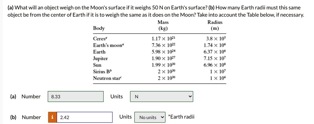 SOLVED: (a) What Will An Object Weigh On The Moon's Surface If It ...