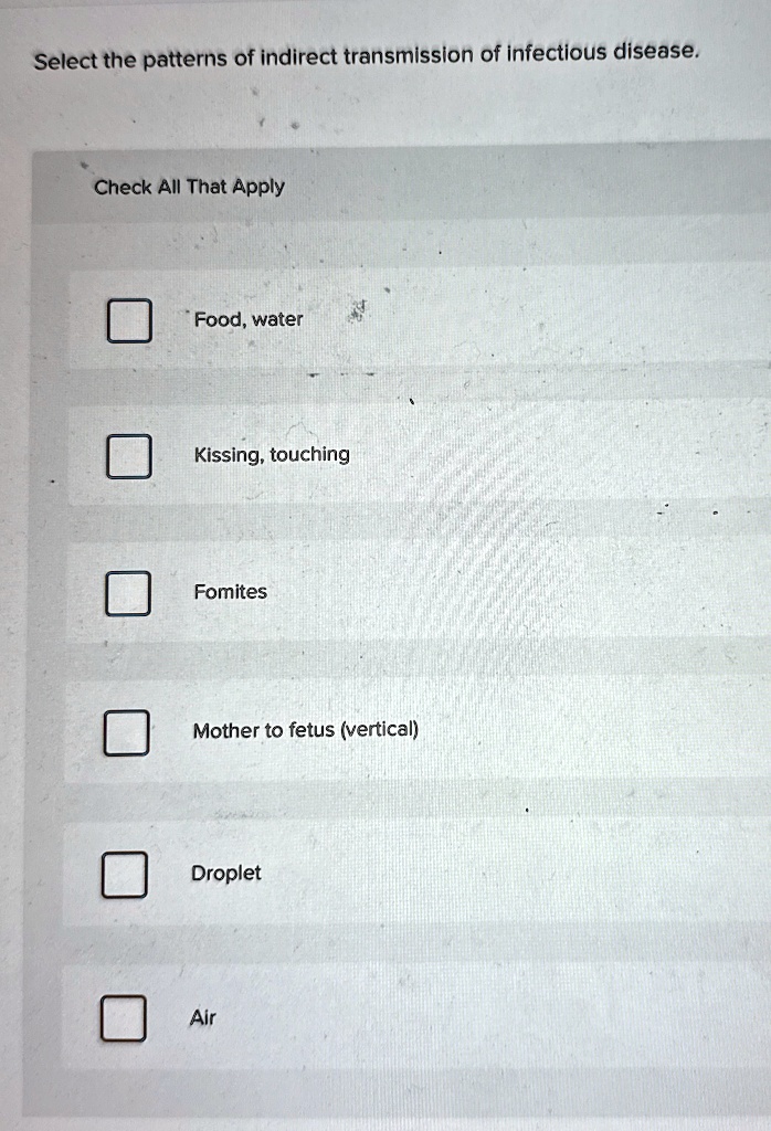 select the patterns of indirect transmission of infectious disease check all that apply food water kissing touching fomites mother to fetus vertical droplet air 57626