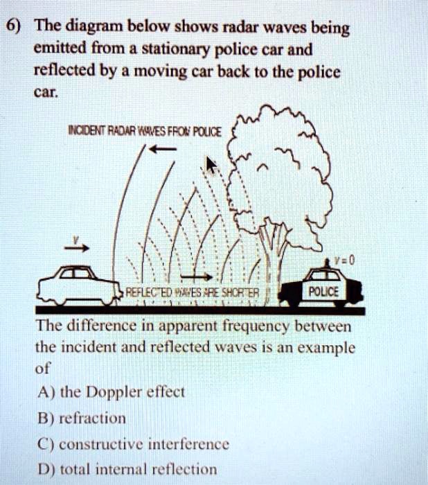 6 the diagram below shows radar waves being emitted from stationary ...