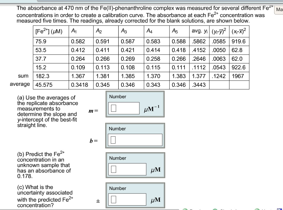 The absorbance at 470 nm of the Fe(II)-phenanthroline complex was measured for several different Fe2+ concentrations in order to create a calibration curve. The absorbance at each Fe2+ concentration was measured five times. The readings, already corrected for the blank solutions, are shown below.

[Fe2+] (µM) | A1 | A2 | A3 | A4 | A5 | avg. yi | (yi-?)2 | (xi-x?)2
75.9 | 0.582 | 0.591 | 0.587 | 0.583 | 0.588 | .5862 | .0585 | 919.6
53.5 | 0.412 | 0.411 | 0.421 | 0.414 | 0.418 | .4152 | .0050 | 62.8
37.7 | 0.264 | 0.266 | 0.269 | 0.258 | 0.266 | .2646 | .0063 | 62.0
15.2 | 0.109 | 0.113 | 0.108 | 0.115 | 0.111 | .1112 | .0543 | 922.6
sum | 182.3 | 1.367 | 1.381 | 1.385 | 1.370 | 1.383 | 1.377 | .1242 | 1967
average | 45.575 | 0.3418 | 0.345 | 0.346 | 0.343 | 0.346 | .3443

(a) Use the averages of the replicate absorbance measurements to determine the slope and y-intercept of the best-fit straight line.

(b) Predict the Fe2+ concentration in an unknown sample that has an absorbance of 0.178.

(c) What is the uncertainty associated with the predicted Fe2+ concentration?
