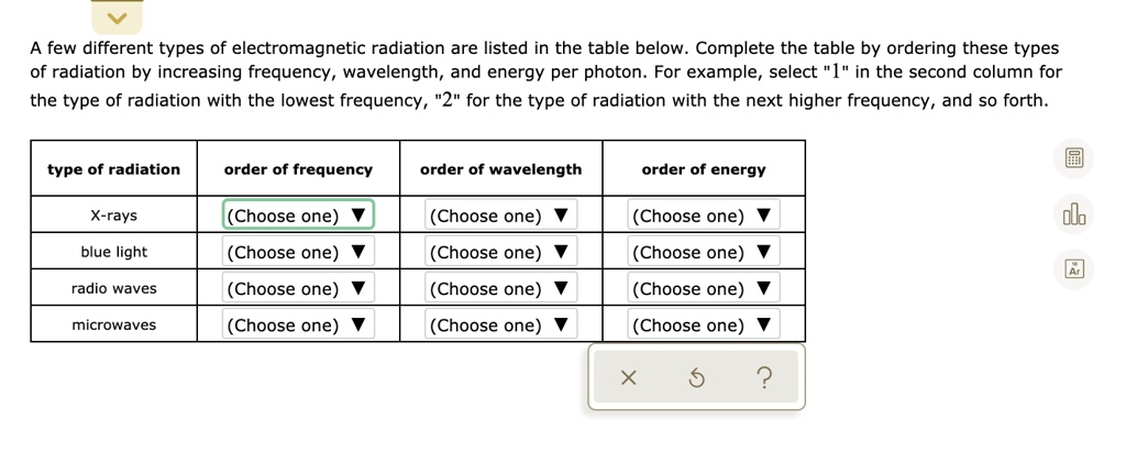 LIST THREE TYPES OF ELECTROMAGNETIC RADIATION IN ORDER OF INCREASING FREQUENCY visual data 4