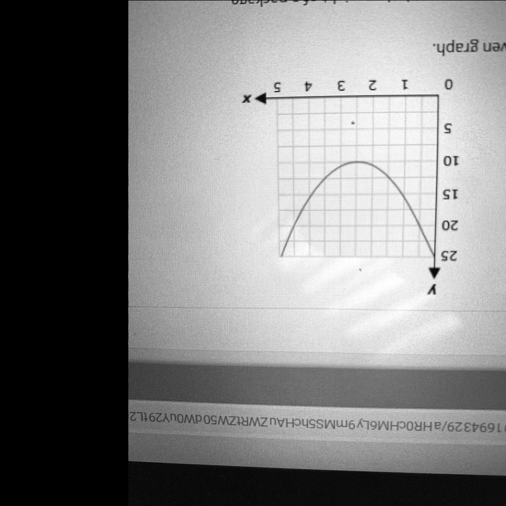 1694329/aHR0cHM6Ly9mMS5hcHAuZWRtZW50dW0uY29tL2 25 y 20 15 10 5 5 0 1 2 ...