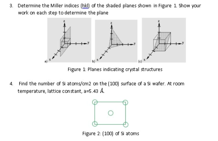 SOLVED: Determine The Miller Indices (hkl) Of The Shaded Planes Shown ...