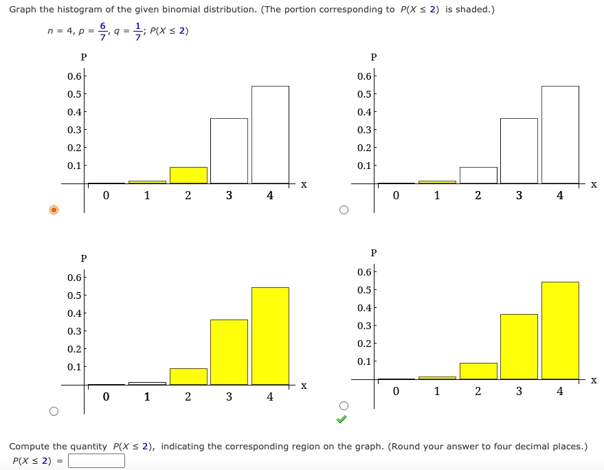 SOLVED Graph the histogram of the given binomial distribution. (The