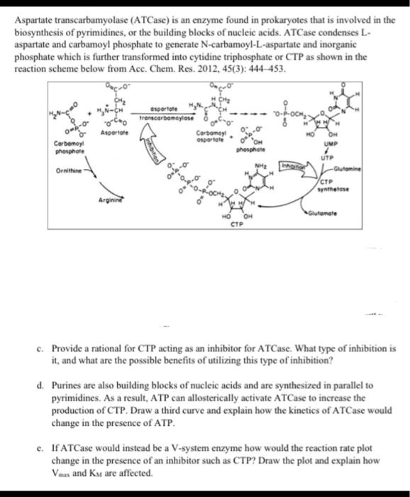 ku chem draw