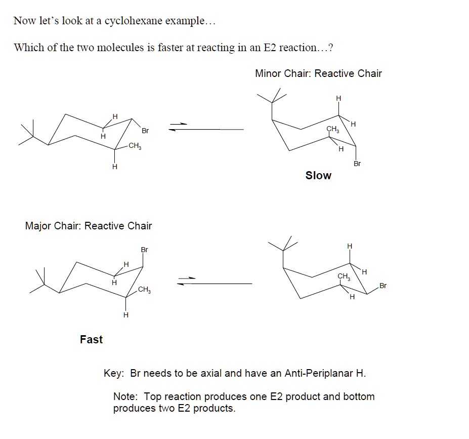 now let s look at a cyclohexane example which of the two molecules is ...