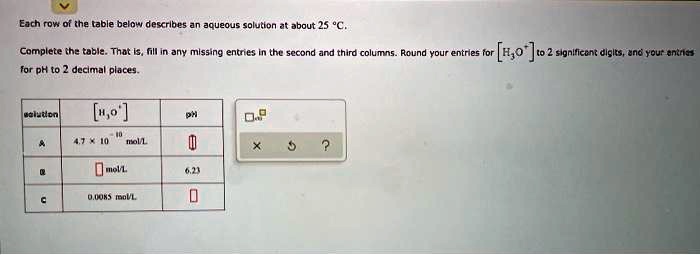 SOLVED Each row of the table below describes a question about