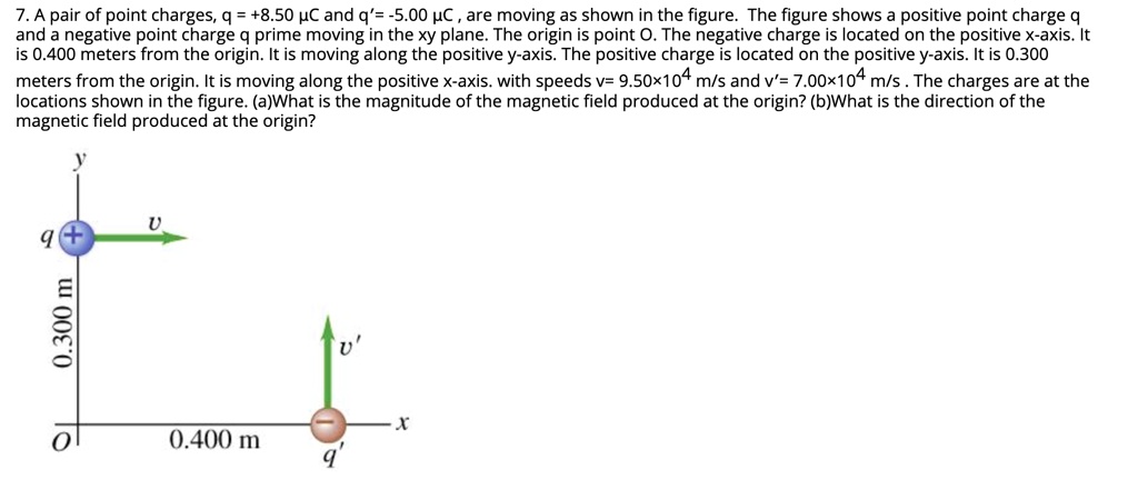 SOLVED: A pair of point charges, 50 ÂµC and q' = 100 pC, are moving as ...