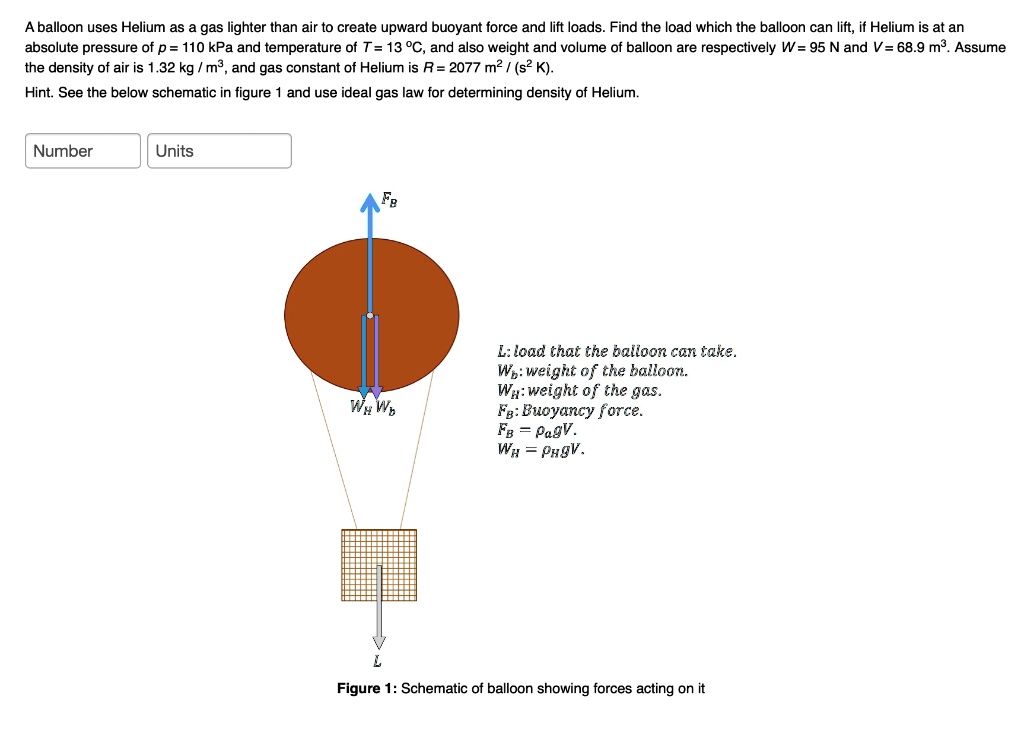 SOLVED A balloon uses Helium as a gas lighter than air to create