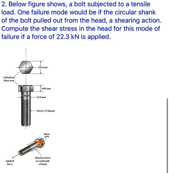 SOLVED: Below figure shows a bolt subjected to a tensile load. One ...