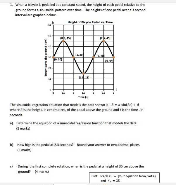SOLVED When bicycle pedalled at a constant speed, the height of each