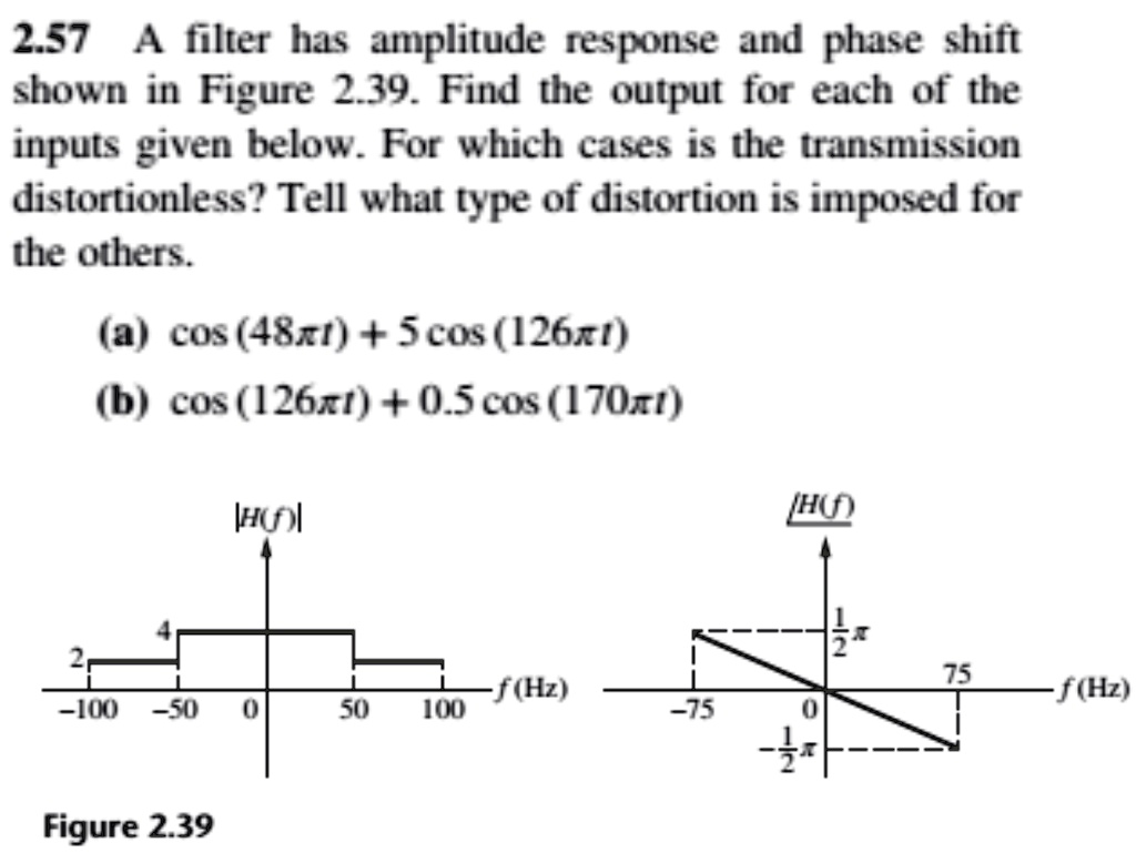 257 a filter has amplitude response and phase shift shown in figure 239 ...