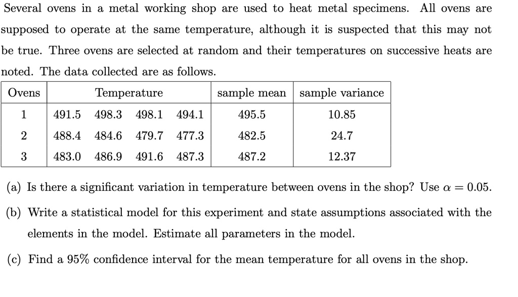 SOLVED Several ovens in a metalworking shop are used to heat metal