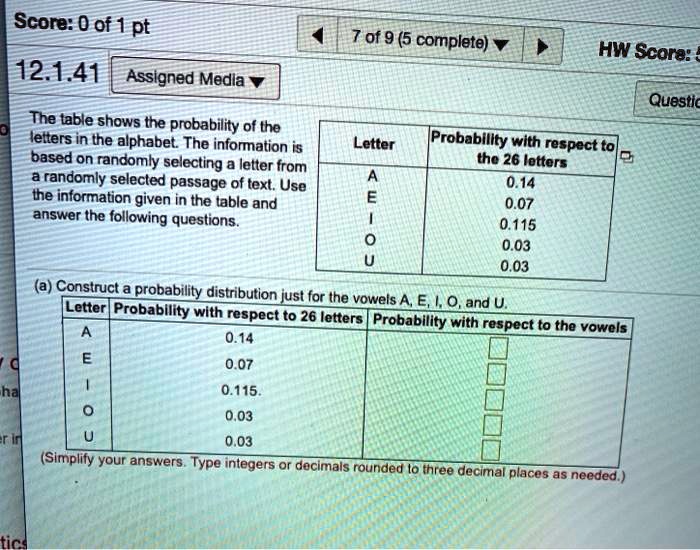 Solved Score 0 Of 1 Pt 12 1 41 Assigned Medla The Table Shows The Probability Of The Letters In The Alphabet The Information Is Based On Randomly Selecting A Letter From Randomly Selected Passage