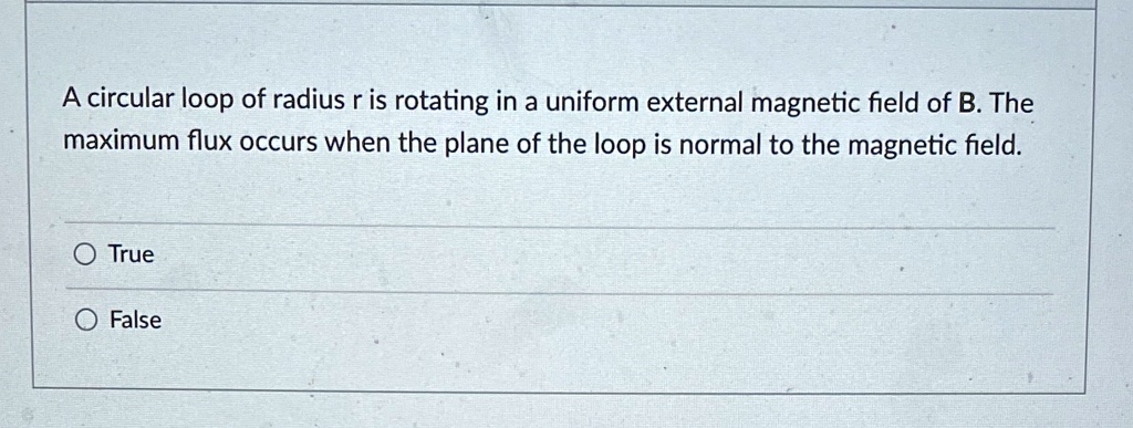 A circular loop of radius r is rotating in a uniform external magnetic ...