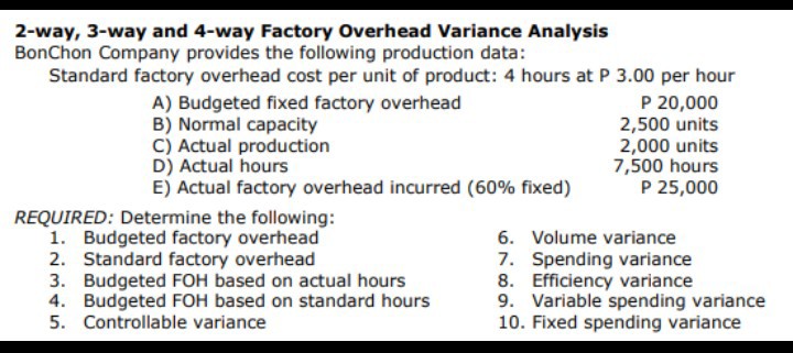 2-way, 3-way and 4-way Factory Overhead Variance Analysis BonChon ...