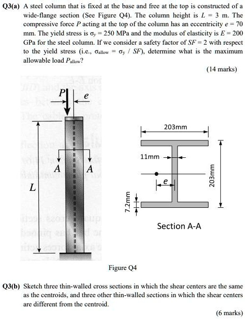 q3a a steel column that is fixed at the base and free at the top is ...