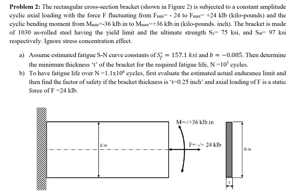 Problem 2: The rectangular cross-section bracket (shown in Figure 2) is ...