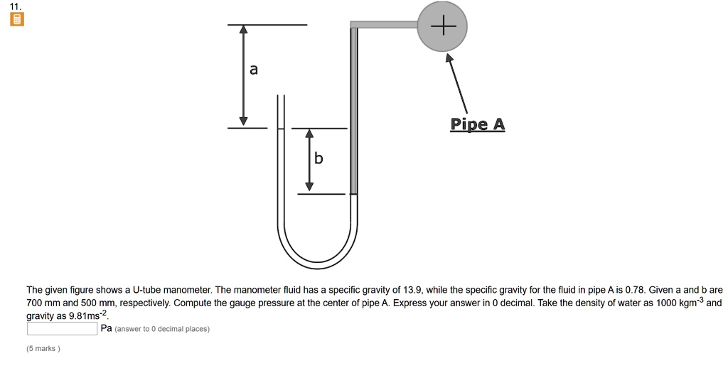 SOLVED Pipe A The given figure shows a Utube manometer. The manometer
