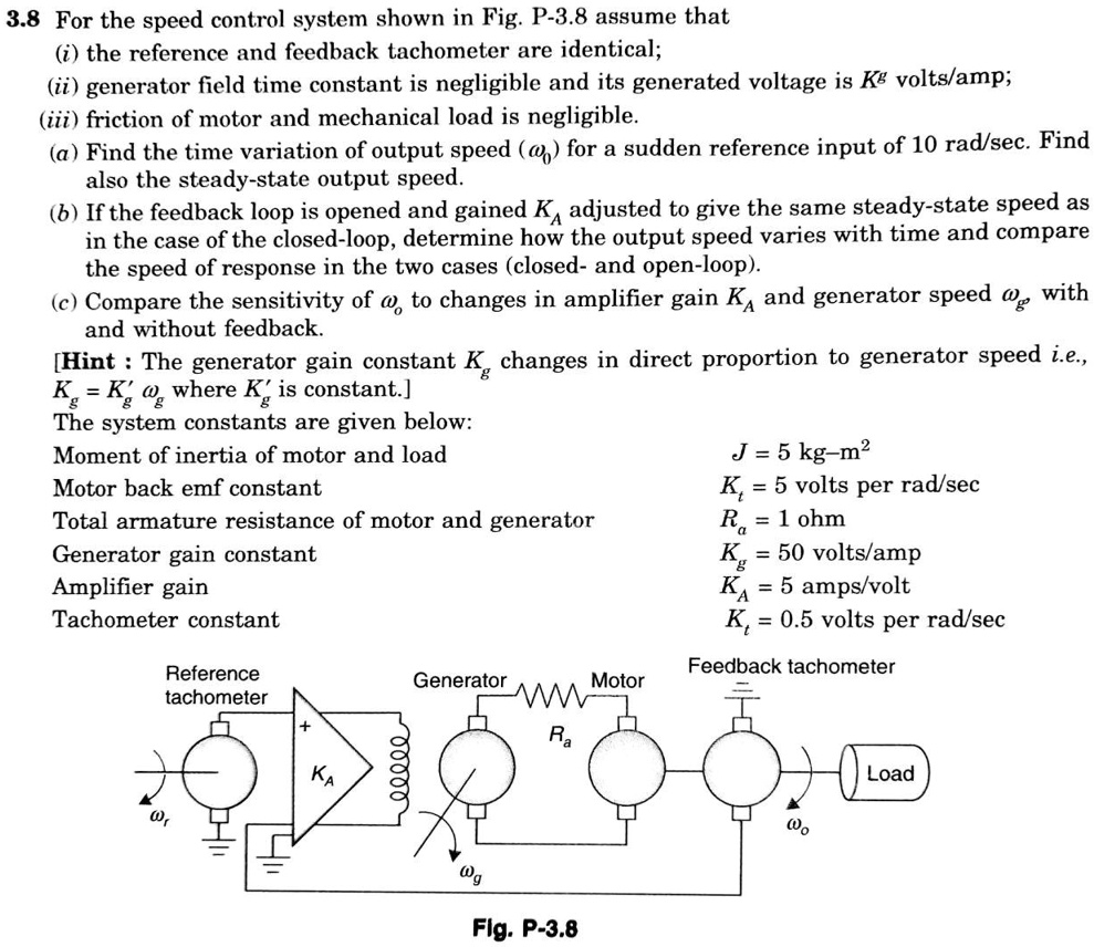 SOLVED 3.8 For the speed control system shown in Fig. P3.8, assume